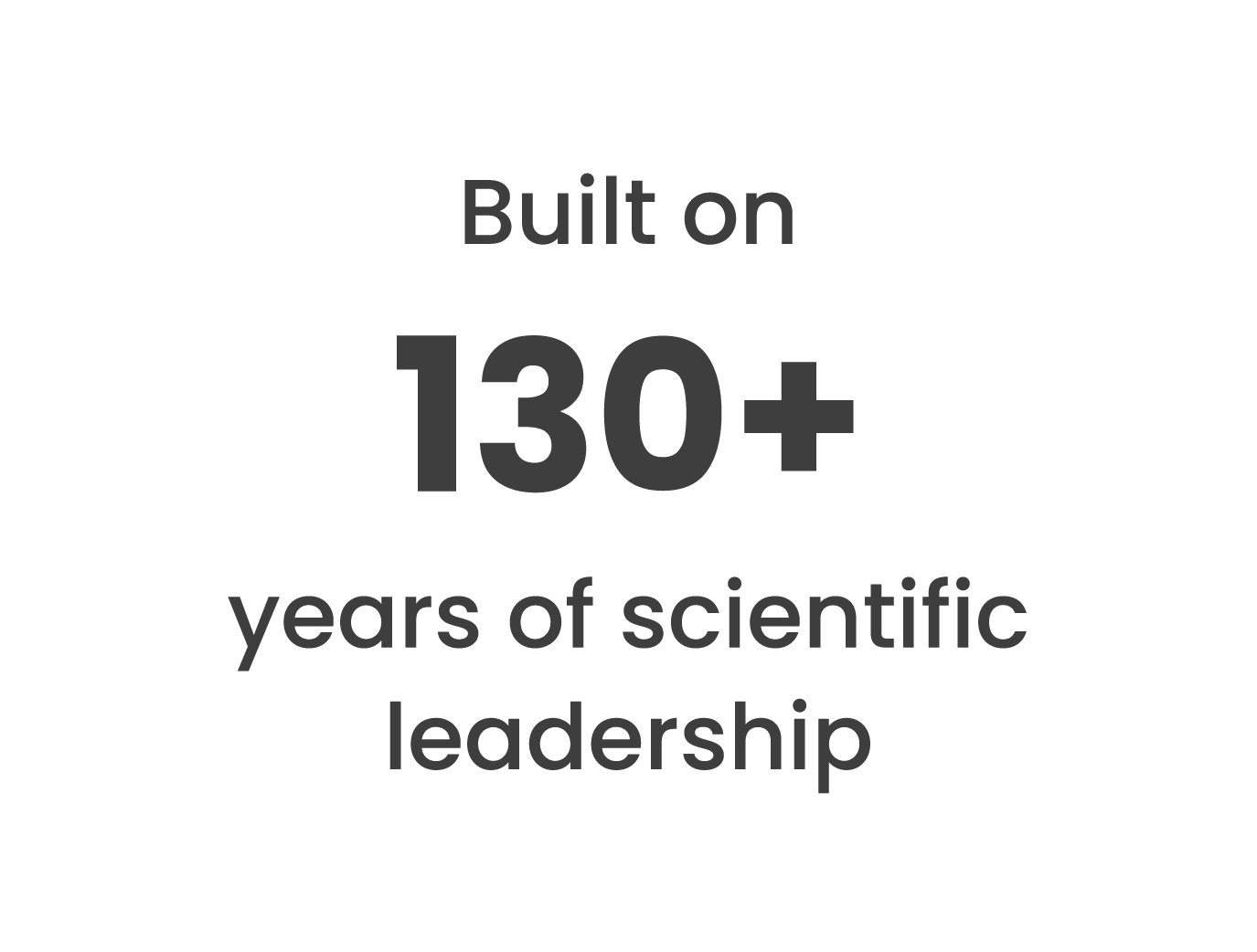 Built on more than 130 years of scientific leadership